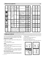 Preview for 28 page of HEC GS121S-PE Instructions For Use Manual