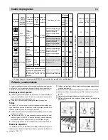 Preview for 48 page of HEC GS121S-PE Instructions For Use Manual