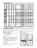 Preview for 58 page of HEC GS121S-PE Instructions For Use Manual