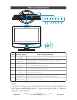 Preview for 10 page of HEC HEC HLTC15DC User Manual