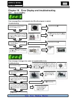 Предварительный просмотр 20 страницы HEC HEC1005A Servise Manual