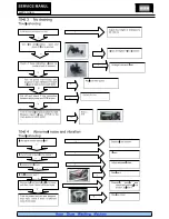 Предварительный просмотр 25 страницы HEC HEC1005A Servise Manual