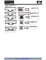 Предварительный просмотр 26 страницы HEC HEC1005A Servise Manual