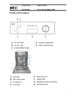 Preview for 7 page of HEC HEC9AFM Service Manual