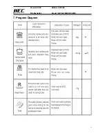 Preview for 12 page of HEC HEC9AFM Service Manual