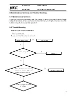 Preview for 13 page of HEC HEC9AFM Service Manual