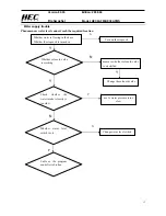 Preview for 14 page of HEC HEC9AFM Service Manual