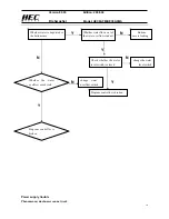 Preview for 17 page of HEC HEC9AFM Service Manual