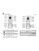 Preview for 2 page of HEC HK1007TVE Operation Manual