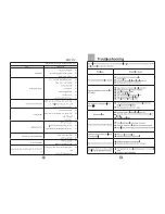 Preview for 15 page of HEC HK1007TVE Operation Manual