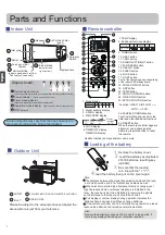 Preview for 4 page of HEC HSU-09TK/R32(DB)-IN Operation Manual