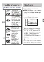 Preview for 13 page of HEC HSU-09TK/R32(DB)-IN Operation Manual