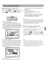 Preview for 17 page of HEC HSU-09TK/R32(DB)-IN Operation Manual