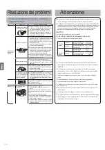 Preview for 24 page of HEC HSU-09TK/R32(DB)-IN Operation Manual