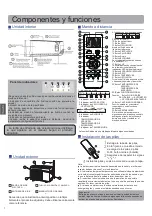 Preview for 26 page of HEC HSU-09TK/R32(DB)-IN Operation Manual