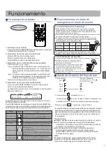 Preview for 27 page of HEC HSU-09TK/R32(DB)-IN Operation Manual