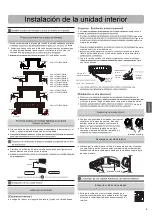 Preview for 31 page of HEC HSU-09TK/R32(DB)-IN Operation Manual