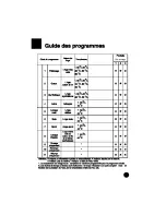 Предварительный просмотр 11 страницы HEC HW-E850TVE (French) Manuel D'Utilisation