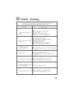 Предварительный просмотр 17 страницы HEC MWH100E User Manual