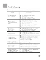 Предварительный просмотр 17 страницы HEC MWH1405E User Manual