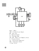 Предварительный просмотр 18 страницы HEC MWH1405E User Manual