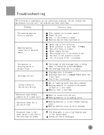 Предварительный просмотр 17 страницы HEC MWH1406E User Manual