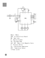 Предварительный просмотр 18 страницы HEC MWH1406E User Manual