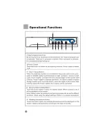 Предварительный просмотр 8 страницы HEC MWH1450S User Manual