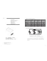 Preview for 2 page of HEC SD-242 Instruction