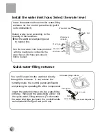 Предварительный просмотр 8 страницы HEC WM-70TE User Manual