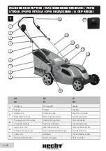 Предварительный просмотр 4 страницы hecht 1641 Instructions For Use Manual