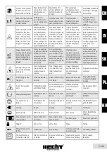 Preview for 5 page of hecht 6285 Xl Original Instructions For Use