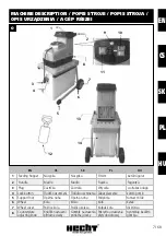 Preview for 7 page of hecht 6285 Xl Original Instructions For Use