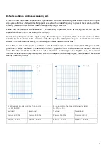 Preview for 7 page of Heckert Solar NeMo 4.1 80 M Installation And Operating Manual