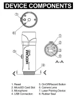 Предварительный просмотр 5 страницы HEDCAMz hedcam ten80 User Manual