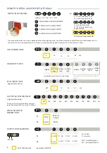 Preview for 8 page of heddier electronic HD-LSS25 User Manual