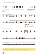 Preview for 9 page of heddier electronic HD-LSS25 User Manual