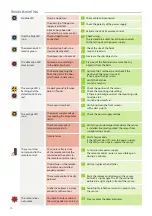 Preview for 10 page of heddier electronic HD-LSS25 User Manual