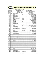 Preview for 47 page of Hedensted Gruppen HG Combi Cut User Manual