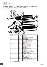 Preview for 14 page of Hedson IRT 1 PREPCURE Assembly, Instruction & Spares Manual