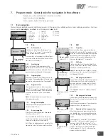 Предварительный просмотр 5 страницы Hedson IRT 4-1 PCAUTO Instruction Manual