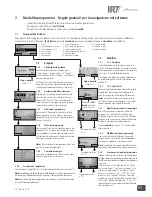 Предварительный просмотр 53 страницы Hedson IRT 4-1 PCAUTO Instruction Manual