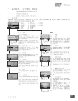 Предварительный просмотр 77 страницы Hedson IRT 4-1 PCAUTO Instruction Manual