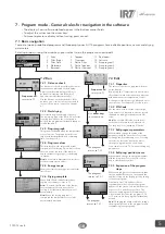 Preview for 5 page of Hedson IRT 424 DTP Instruction Manual