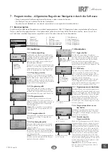 Preview for 15 page of Hedson IRT 424 DTP Instruction Manual