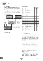 Preview for 28 page of Hedson IRT 424 DTP Instruction Manual