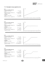 Preview for 31 page of Hedson IRT 424 DTP Instruction Manual