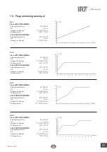 Preview for 41 page of Hedson IRT 424 DTP Instruction Manual