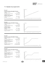 Preview for 61 page of Hedson IRT 424 DTP Instruction Manual