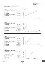 Preview for 71 page of Hedson IRT 424 DTP Instruction Manual